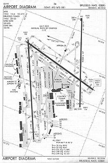 แผนผังสนามบิน