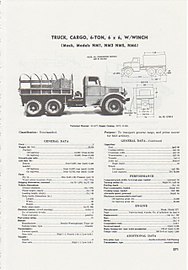 Mack specifications