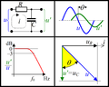 iagram, kurveformer, Bode-diagram og phasordiagram for et lavpasled