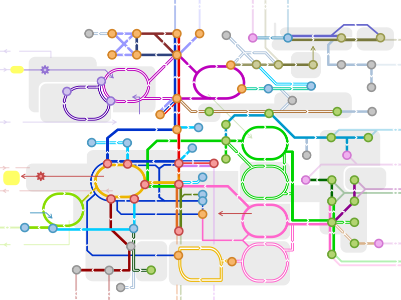 Metro-style map of major metabolic pathways