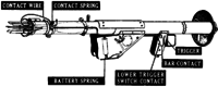 M1A1の電気回路の構成を示した図 (TM 9-294: 2.36-inch A.T. Rocket Launcher M1A1 - Figure 14 より