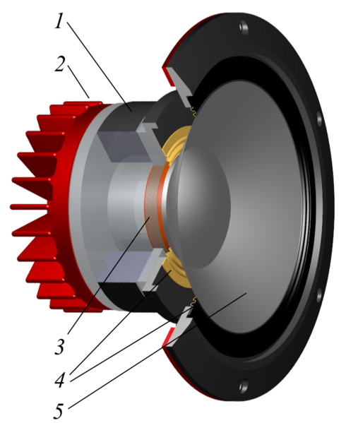 File:Midrange-speaker.png