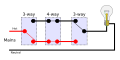 Multiway switching