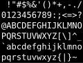 There are 95 printable ASCII characters, numbered 32 to 126.Կան 95 տպագրվող ASCII նիշ՝ 32-ից 126 համարներով: