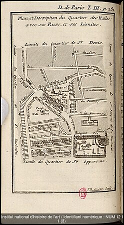 Plan du quartier des Halles en 1702.