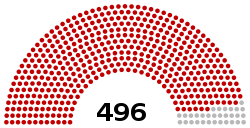 8th National Assembly of Vietnam.svg