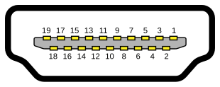 A diagram of a type A HDMI receptacle, showing 10 pins on the top row and 9 pins on the bottom row (total 19 pins).