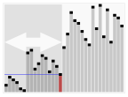 Representación gráfica de del algoritmo de ordenamiento quicksort