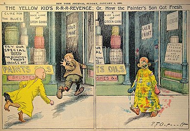 The Yellow Kid R. F. Outcault, 1898.