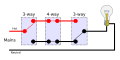 Multiway switching