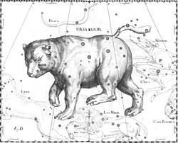 Ursa Major op een kaart van Johannes Hevelius, 1690[2]