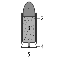 (SVG) March 2006 179 × 437 (9 KB). Powder suggested with precisely placed dots.