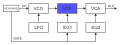 Synth Diag VCF