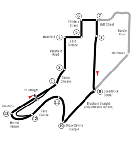 Circuit urbain d'Adélaïde