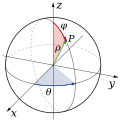 Spherical system