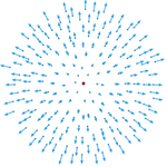 Scalar part (expansion)