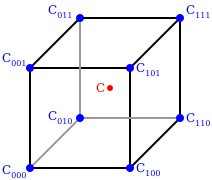 Enclosing points.svg