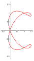 Ampersand curve