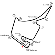 Illustration de l'action tracé de l'Hockenheimring.