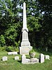 Jane Addams Burial Site