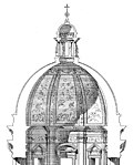 Schematische Schnittzeichnung durch eine Kuppel mit Laterne (Santa Maria Maggiore, Rom)