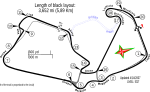 Silverstone circuit