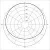 Subcardioid