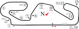 Circuit de Catalunya