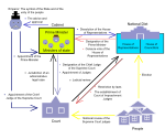 Neue Vektorgrafik