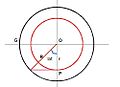 Tracer le grand cercle G. Attention - petite erreur sur la figure, l'angle noté lat, n'est pas la latitude mais la colatitude, c'est-à-dire : 90° - lat.