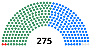 Elecciones generales de Ghana de 2012