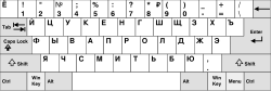 Tata letak keyboard Rusia untuk Windows. Tanda № dapat dilihat di kunci 3.