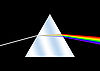 Dispersion prism