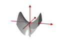 Paraboloid hiperbolik