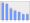 Evolucion de la populacion 1962-2008