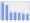 Evolucion de la populacion 1962-2008