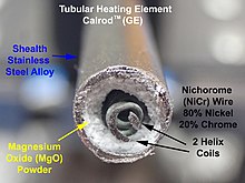 Tubular Heating Element