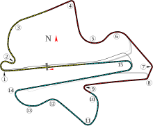 Sepang International Circuit