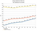 Miniature af versionen fra 15. sep. 2013, 01:23