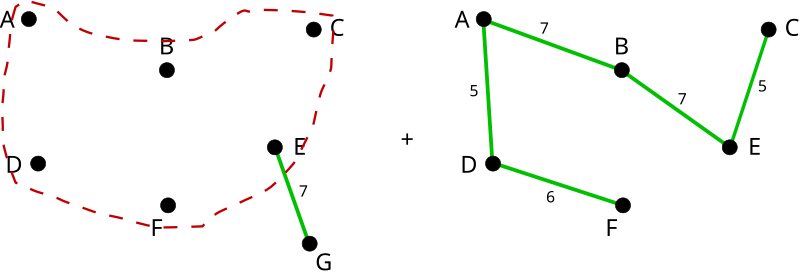 File:Camerini Algorithm 4.svg