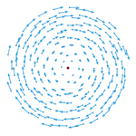 Antisymmetric part