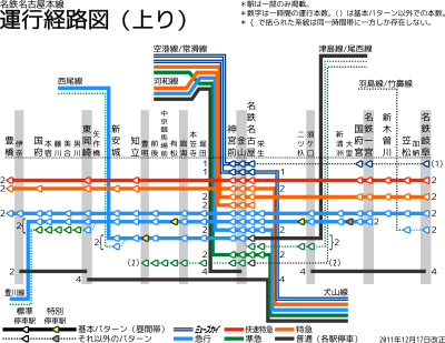 名古屋本線の運行系統（2011年12月17日改正）
