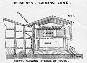 Cửa hàng nhà ở ở Hồng Kông trước quy định về Hành lang, Báo cáo của O. Chadwick, 1882.