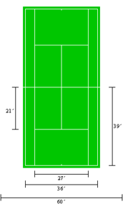 Tennis court