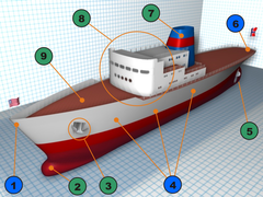 scheme of ship