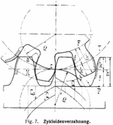 Zykloidenverzahnung