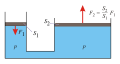 Prasa hydrauliczna (schemat)