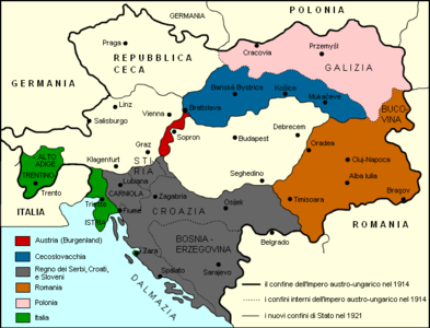 La dissolució d'Àustria-Hongria segons els tractats de pau