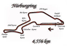 The Nürburgring in its 1996 configuration