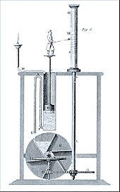 水時計。時間ごとに目盛りが記されたシリンダーに小さな人形が針を当てて時刻を指し示している。シリンダーは水で動く水車と歯車でつながっており、浮いているその水車も人形を支える部品となっている。
